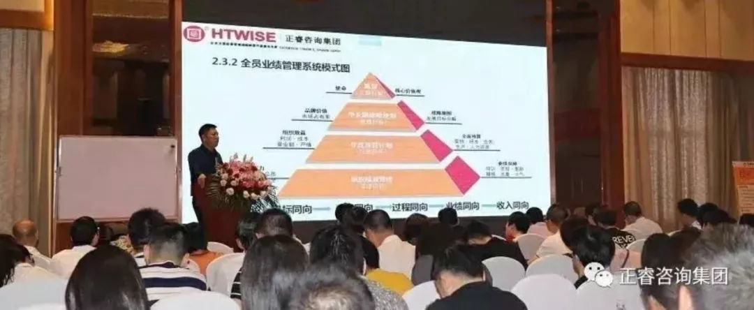 如何打造企業(yè)戰(zhàn)斗力？