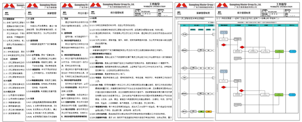 廣東萬(wàn)事泰集團(tuán)有限公司固基提效、管理升級(jí)項(xiàng)目圓滿成功