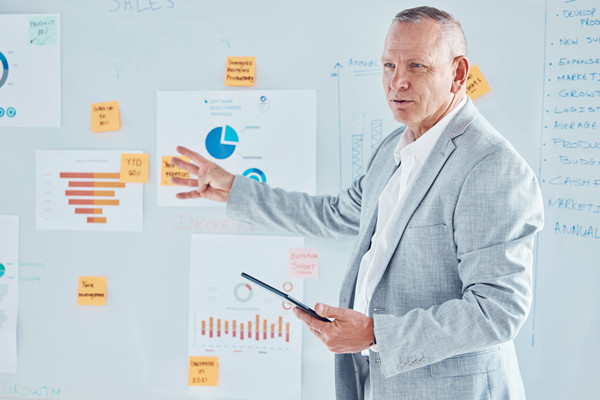 領(lǐng)導(dǎo)力咨詢：培養(yǎng)領(lǐng)導(dǎo)力，為組織發(fā)展提供有力保障