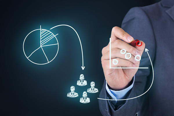 品牌合作：與合作伙伴共同發(fā)展，提升品牌價(jià)值