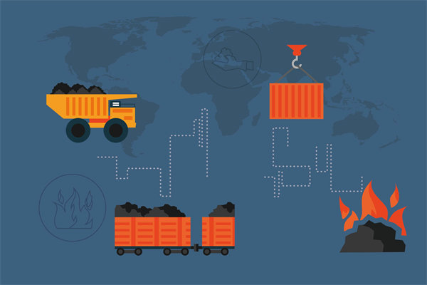 全球化供應(yīng)鏈管理：適應(yīng)全球化趨勢，提升國際競爭力