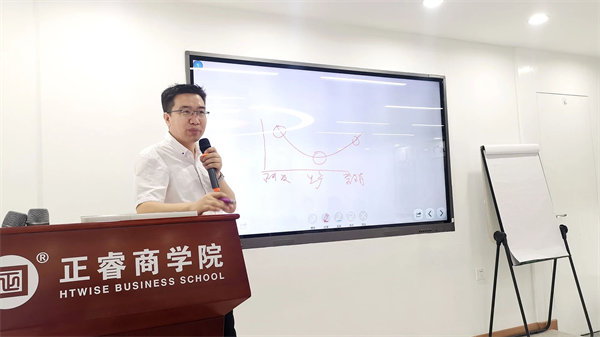 正睿咨詢集團(tuán)新質(zhì)生產(chǎn)力系列課程之《新形勢、新規(guī)劃、新未來》