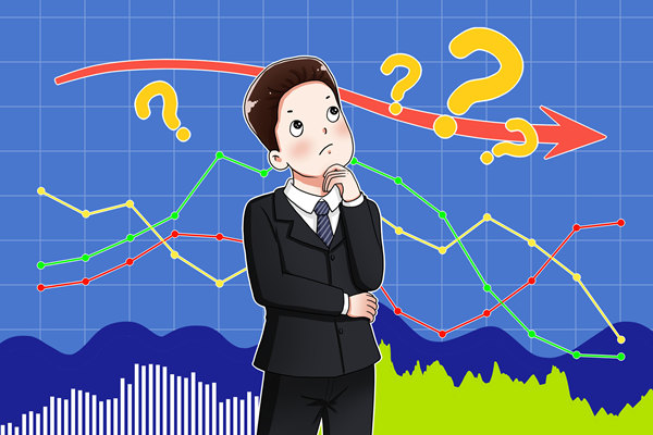 企業(yè)發(fā)展迷茫無(wú)方向？年度經(jīng)營(yíng)計(jì)劃精準(zhǔn)錨定前行航線！