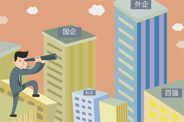 員工頻繁跳槽，問題出在哪？薪酬管理的深層剖析！