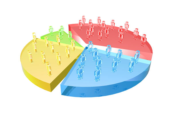 如何通過戰(zhàn)略管理提升企業(yè)的核心競爭力和市場份額？