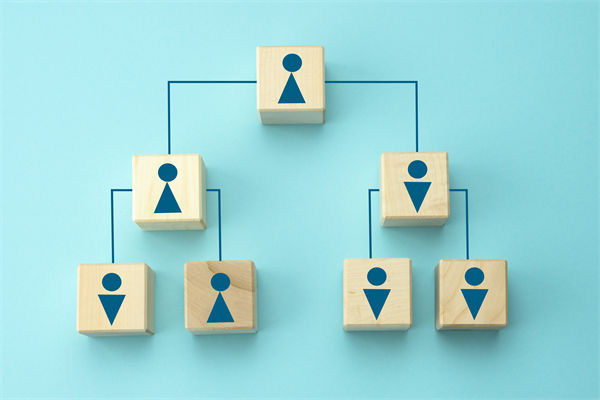 管控流程繁瑣，決策效率低下，集團管控如何做減法？