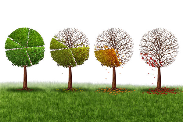 市場份額下滑，是競品打壓，還是營銷管理策略過時(shí)？