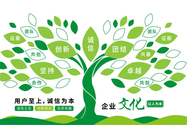 文化落地虛?。咳绾巫屍髽I(yè)文化真正滲透每個員工？