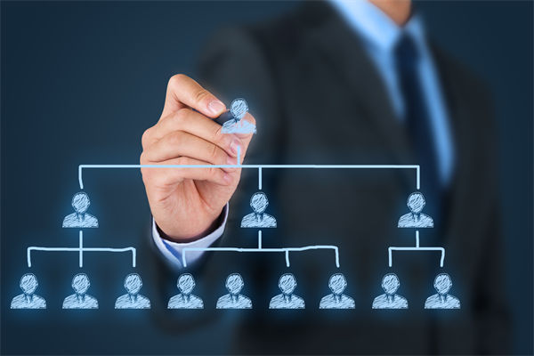 集團(tuán)管控權(quán)限逐級清晰，創(chuàng)新業(yè)務(wù)孵化為何步履維艱？