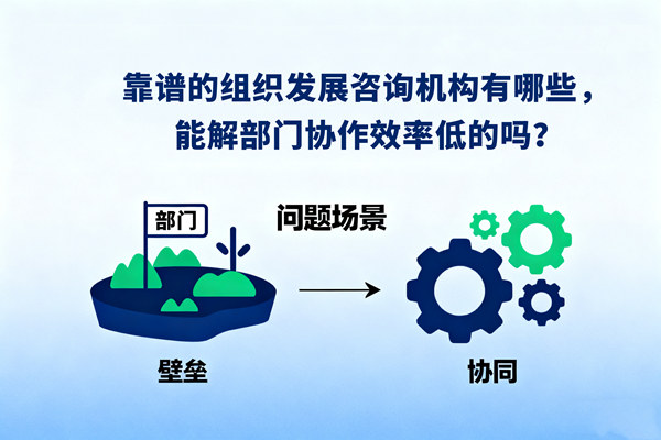 靠譜的組織發(fā)展咨詢機構(gòu)有哪些，能解部門協(xié)作效率低的嗎？