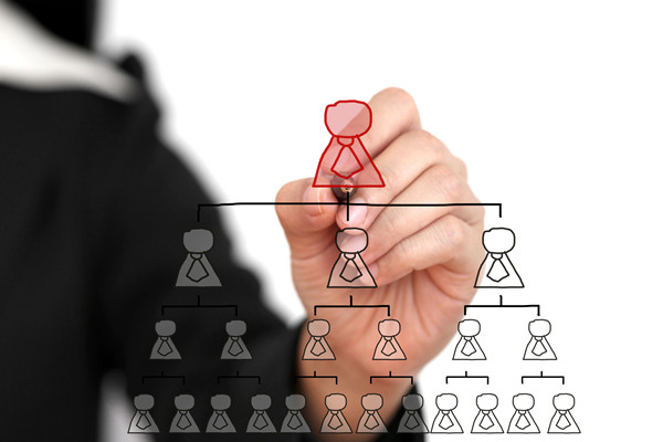 哪個(gè)組織規(guī)劃咨詢公司最實(shí)戰(zhàn)，怎解企業(yè)架構(gòu)臃腫冗余痛點(diǎn)？